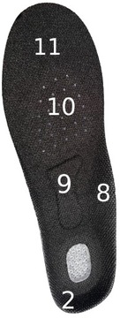 СПОРТИВНЫЕ ЛЕГКИЕ ГЕЛЕВЫЕ Стельки из пены