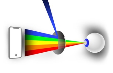 КОМПЬЮТЕРНЫЕ ТИХИЕ ОЧКИ С ФИЛЬТРОМ СИНЕГО СВЕТА