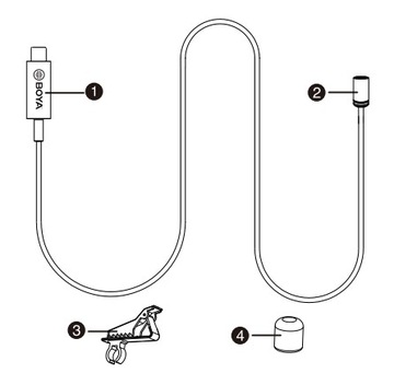 Boya BY-M3 — петличный микрофон с разъемом USB-C