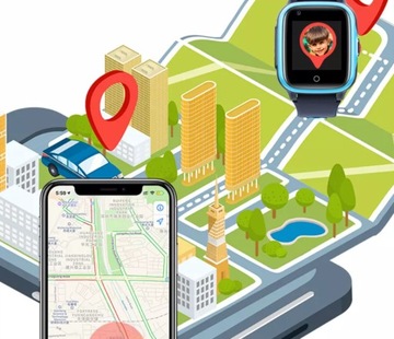 ДЕТСКИЕ умные часы с GPS и функцией вызова по SIM-карте ДЛЯ МАЛЬЧИКА