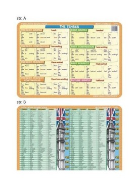 PODKŁADKA EDUKACYJNA 040 - THE TENSES, IRREGULAR VERBS