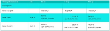 NC+ CAM CI+ Canal+ Телевизия на карте Модуль TVP 4K