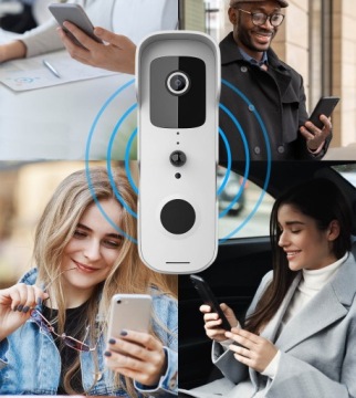 WIFI ВИДЕО ИНТЕРФОН FULL HD КАМЕРА TUYA