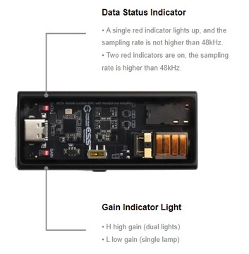 Questyle M15i — ультрамобильный усилитель для наушников с ЦАП высочайшего качества