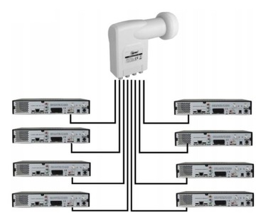 OCTO 4K HD КОНВЕРТЕР + СПУТНИКОВЫЙ МЕТР + Крышка