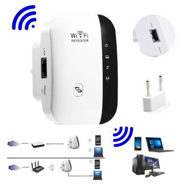 Wzmacniacz sygnału WIFI REPEATER LAN 300Mbps b/g/n internetu zasięgu