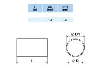 Вентиляционный канал круглый фи150 мм, длина 100см, 1м ПВХ ВЕНТС 1100-6