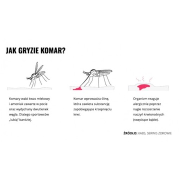 STRONG MUGGA EXTRA STRONG 75 мл 50% спрей от комаров