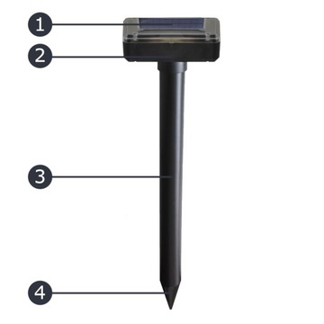 КАРБИДНЫЙ ОТПУСКАТЕЛЬ КРОТОВ МОЩНЫЙ И ЭФФЕКТИВНЫЙ НАБОР ОТПУСКИВАТЕЛЯ МУЖЧИН