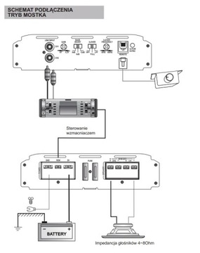 ДВУХКАНАЛЬНЫЕ КАБЕЛИ АВТОМОБИЛЬНОГО УСИЛИТЕЛЯ