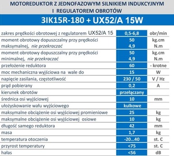 Двигатель с регулятором скорости 0,5-6,8 об/мин 230В 15Вт