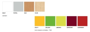 Stół przedszkolny Bambino prostokątny wielorozmiarowy 1-4 1300x650