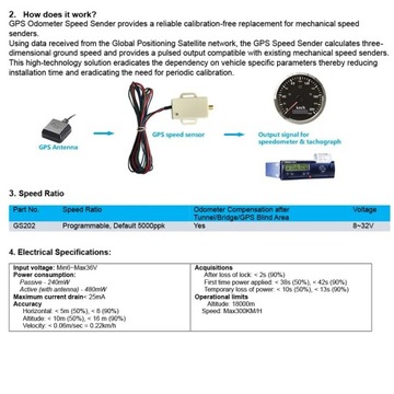 GPS-датчик скорости Mini Universal-3581