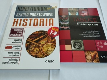 Repetytorium HISTORIA 7-8 + TABLICE Szkoła Podstaw