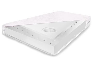 MATERAC 60X120 DZIECIĘCY VISCO MEMORY PREMIUM 13CM