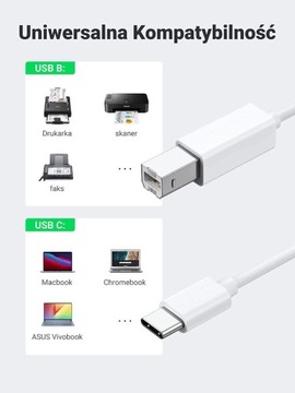 Кабель USB-C — USB-B 2.0 Thunderbolt 3 для принтера, 2 м