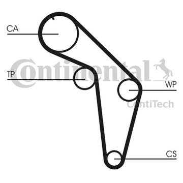 CONTITECH PASEK ROZRZĄDU VW 2,0-2,3