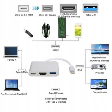 USB C 3.1 Конвертер-концентратор 3 в 1, высокий адаптер для док-станции