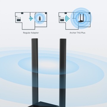 Сетевая карта TP-LINK Archer T4U Plus USB AC1300