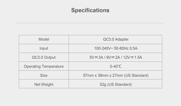 XTAR QC USB зарядное устройство 3.0 AC/5В/9В/12В 3А черный