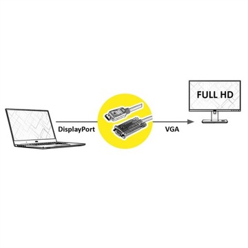 Кабель-переходник DisplayPort — VGA, M/M, черный, 1м