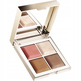 Dr Irena Eris Face Contouring paletka 4x5g