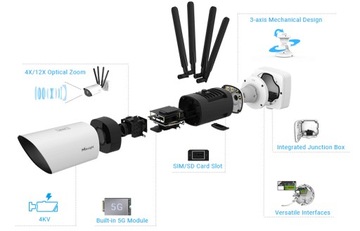 Kamera 5G Milesight 4K SIM 8Mpx 4xZoom Optyczny