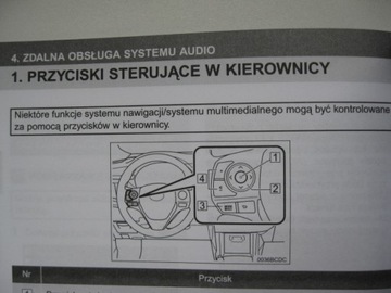 TOYOTA Corolla E16 instrukcja obsługi nawigacji PL