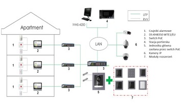 Комплект видеодомофона Hikvision DS-KIS604-S(C) / приложение