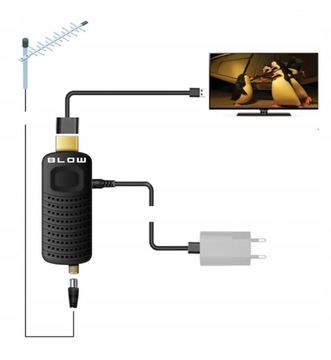 Маленький тюнер Blow DVB-T2 7000 FHD MINI, декодер H.265 с HDMI USB и записью