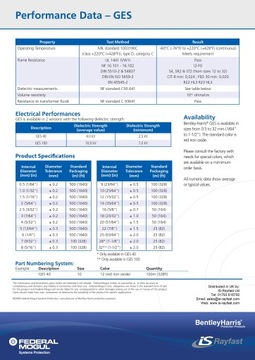 ИЗОЛЯЦИОННАЯ РУБАШКА СТЕКЛО СИЛИКОНОВАЯ 4кВ 220 градусов 5мм