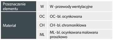 Воздухозаборник для канала 200х90 мм ХРОМ