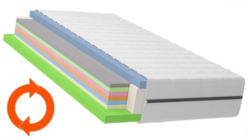 MATERAC PIANKOWY 120x200 DWUSTRONNY PREMIUM 20CM