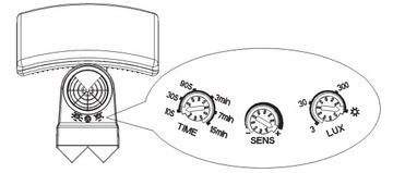 НАРУЖНАЯ СВЕТОДИОДНАЯ ЛАМПА 30ВТ С РЕГУЛИРОВКОЙ ДАТЧИК ДВИЖЕНИЯ