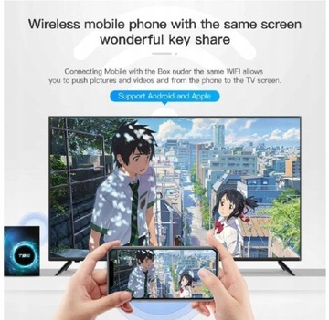Smart TV Box 4G 64 ГБ T95 6K Android 10 телеприставка.