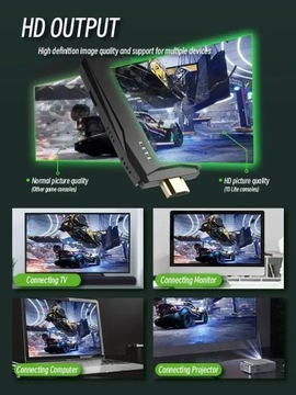 2024 Новая игровая консоль 2,4G с двойным беспроводным контроллером Game Stick 4K