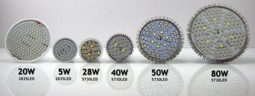 ŻARÓWKA DO ROŚLIN LED GROW BIAŁA FULL SPECTRUM 50W ZIMNA + CIEPŁA + IR + UV