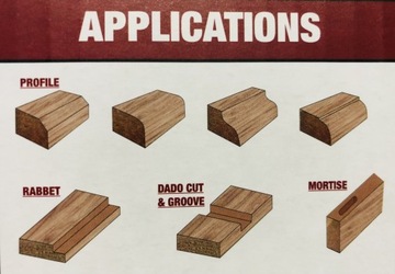 Насадка для фрезерного станка Edge&MortiseGuide Miles