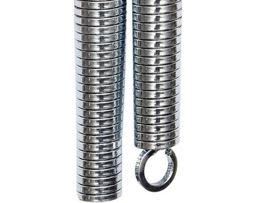 КОМПЛЕКТ НОЖНИЦ ДЛЯ ТРУБ 42 ММ ПРУЖИННЫЙ КАЛИБРАТОР YATO