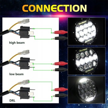 КОМПЛЕКТ ФАР МОТОЦИКЛ ПЕРЕДНИЙ ФОНАРЬ LED 7IN