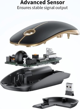 Беспроводная мышь 2,4G SOUNIX SILENT MOUSE БЕСПРОВОДНАЯ КОМПЬЮТЕРНАЯ МЫШЬ