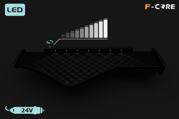 Полка TIR RENAULT PREMIUM II 05-13 LED кокпит