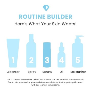 TIMELESS SKIN CARE 20% СЫВОРОТКА С ВИТАМИНОМ С Е И ФЕРУЛОВОЙ КИСЛОТОЙ - 30 МЛ