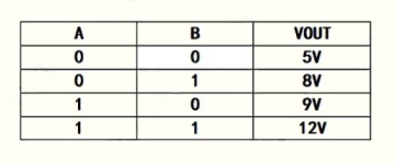 Бустерный инвертор STEP UP 5, 8, 9, 12 В