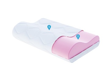 ОРТОПЕДИЧЕСКАЯ ПРОФИЛЬНАЯ ПОДУШКА ПАМЯТИ