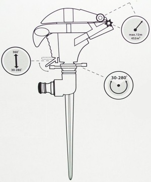 Импульсный ороситель на металлическом штыре, 452 м2