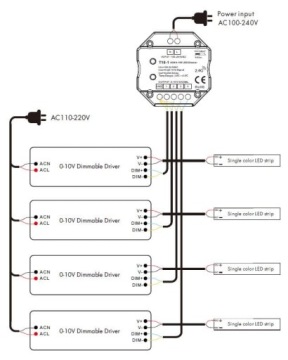 Светодиодный диммер радиочастотной панели T18-1(B) 4-зонный