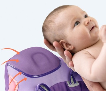 Кольцо для плавания Mambobaby для малышей.