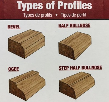 Насадка для фрезерного станка Edge&MortiseGuide Miles