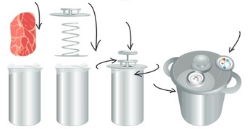 Ветчинница 1,5кг С КОРЗИНКОЙ В ВОДЯНОЙ РУБКЕ